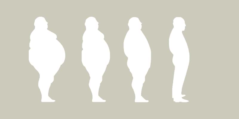 Safe Moving and Handling of Bariatric Patients